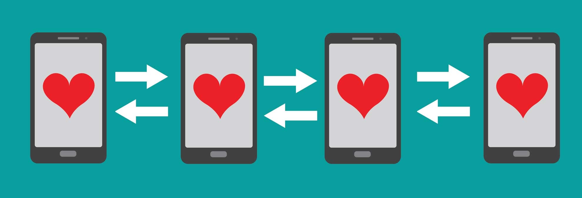 Free Online Dating Site In Usa Without Payment